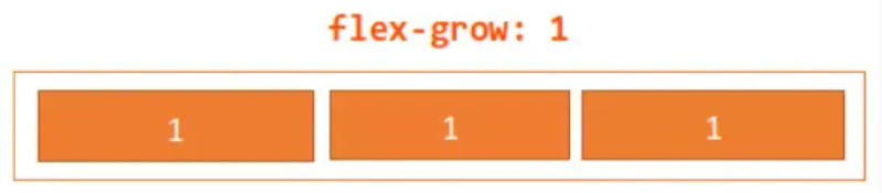 flex_grow